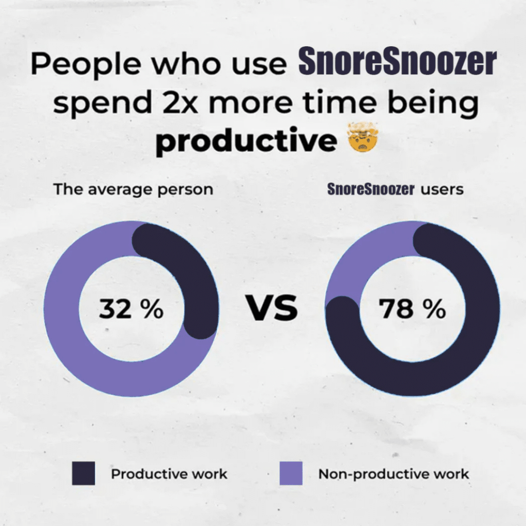 Snoresnoozer Pro (Official Retailer) [year]