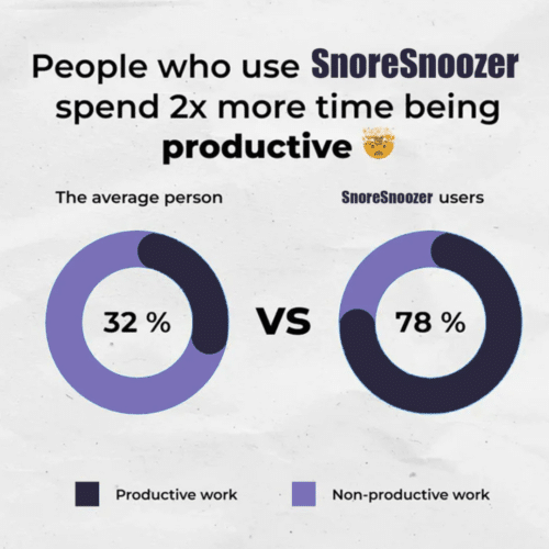Snoresnoozer Pro (Official Retailer) [year]